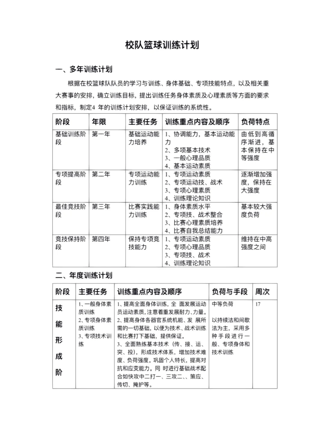 篮球系统训练计划表格
